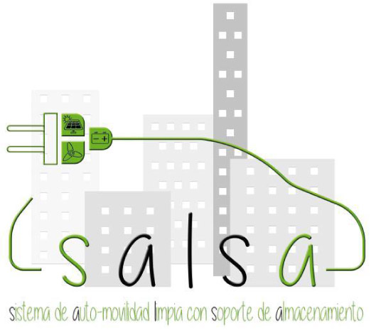 Albufera Proyecto La Habana